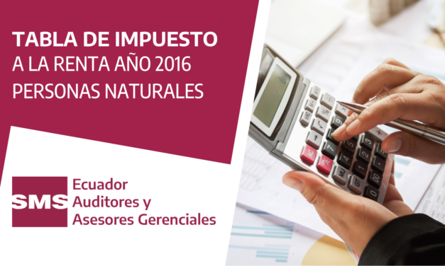 Tabla de impuesto a la renta personas naturales 2016