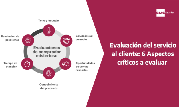 Aspectos críticos en la evaluación del servicio al cliente