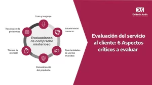 servicio al cliente