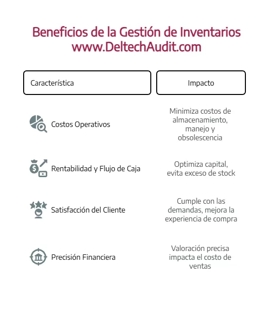 Los 5 Errores Más Comunes en la Gestión de Inventarios